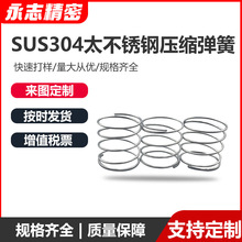 ���lSUS304̫���P䓉��s�����]��ȦCȦ/O��Ȧ��Ҏ���С���ɶ� ��