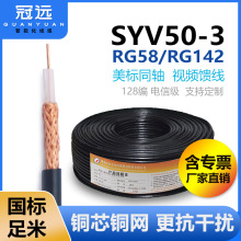 ���h����ȫ�~SYV 50-3/128���Wͬ�S���l����RG58/RG142ҕ�l�O�ؾ�