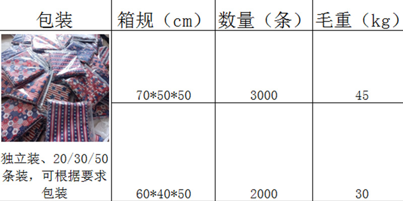 微信图片_20220427180726