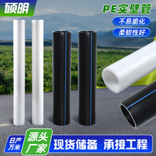 Sҹ PE ͨӍӍ⾀|ڹPEڹ|o