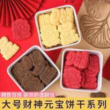 2026���군���b��ؔ��Ԫ������b������Ʒ�決�c�Y�[����ʳ��