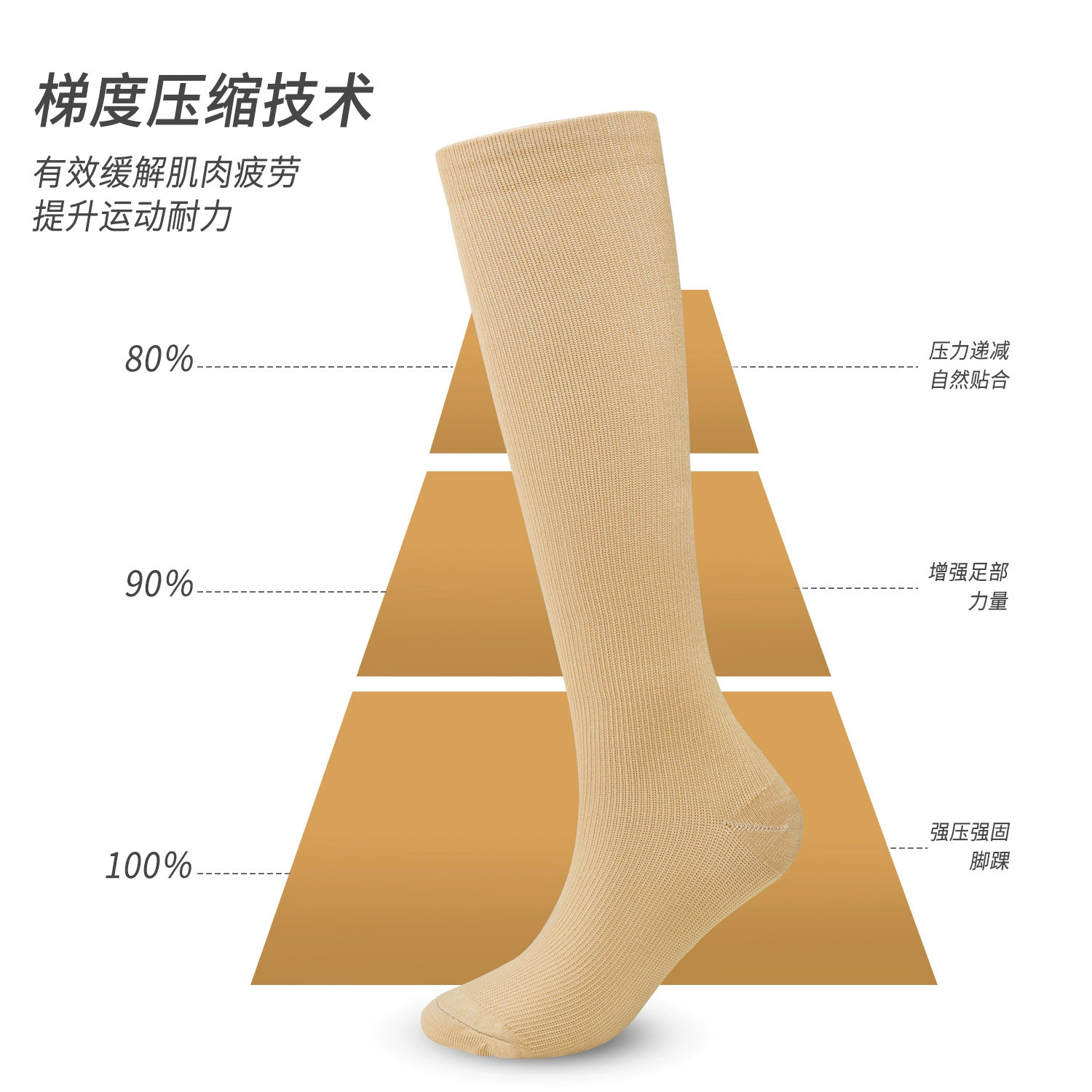 Amazon Elastic Mock Circies Capsule Compressed Socks Men and Women's calf Outdoor Fitness Running Sports Stress Socks