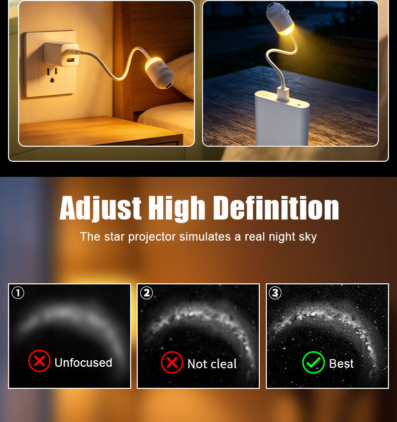 Cross-border bestseller USB starry sky projection lamp for car interior, home, bedroom, night light, romantic galaxy ambiance light