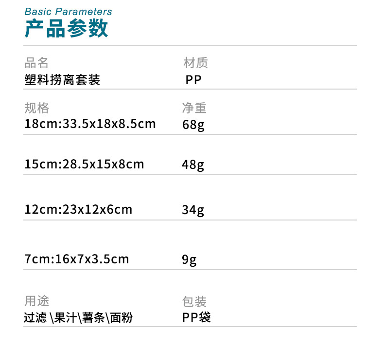 PP漏勺三件套_04.jpg