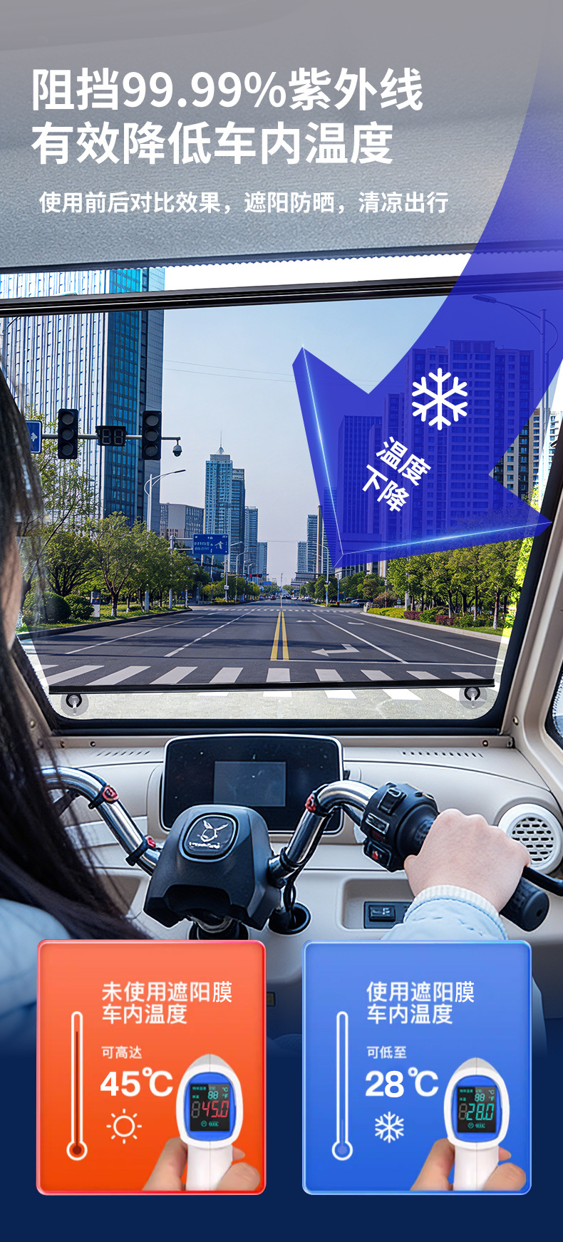 Electric Tricycle, Four-Wheeler, Sunshade Curtain, Sunshade Film, Sun Protection Film for Picking up and Dropping Off Children, Heat-Insulating Window Curtain