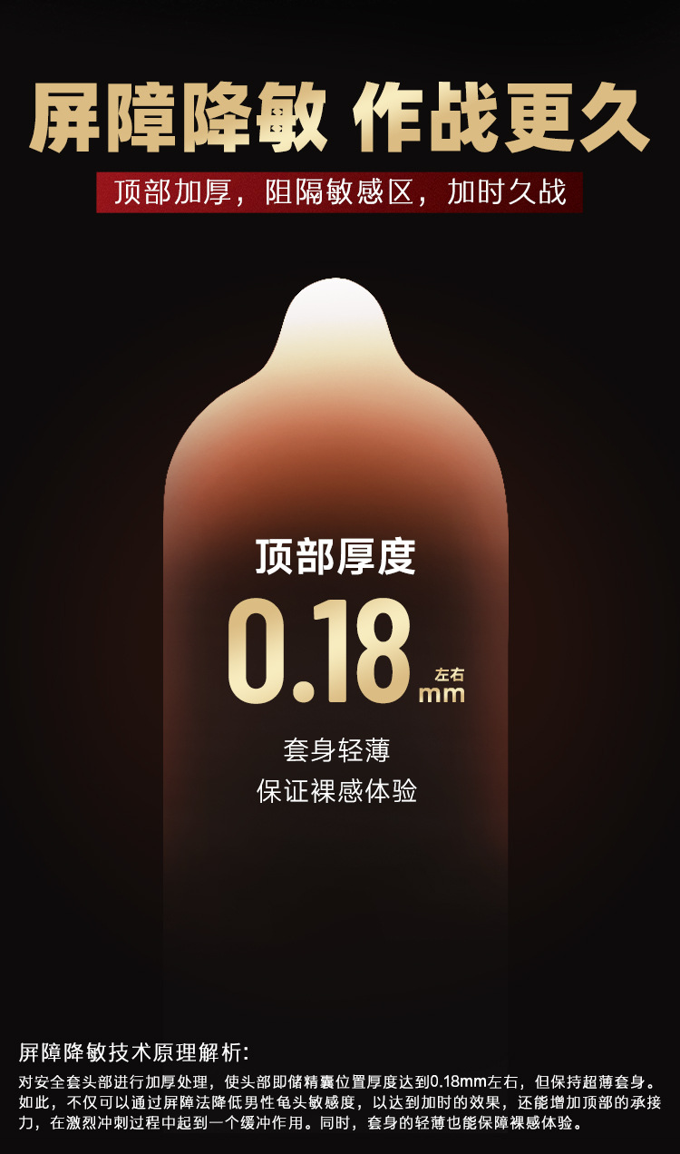 Siki Private Stimulation Dongxi Bo 3-Pack Male Condoms, Long-Lasting Thin Latex Condoms for Adults — detail image 15