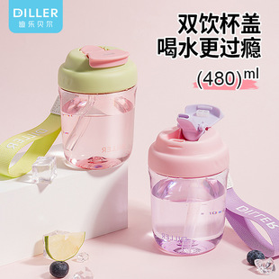 DILLER�Ŀ��S�ֱ����ֵ͸�������p�����W����H��ˮ�����ȱ�