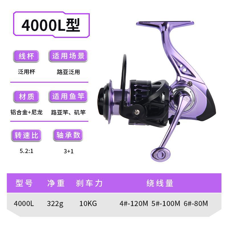 Rueda de pesca Luya rueda de hilado de acero inoxidable rueda de lanzamiento de largo alcance rueda de barra de mar rueda de línea de pesca rueda de micro comercio exterior