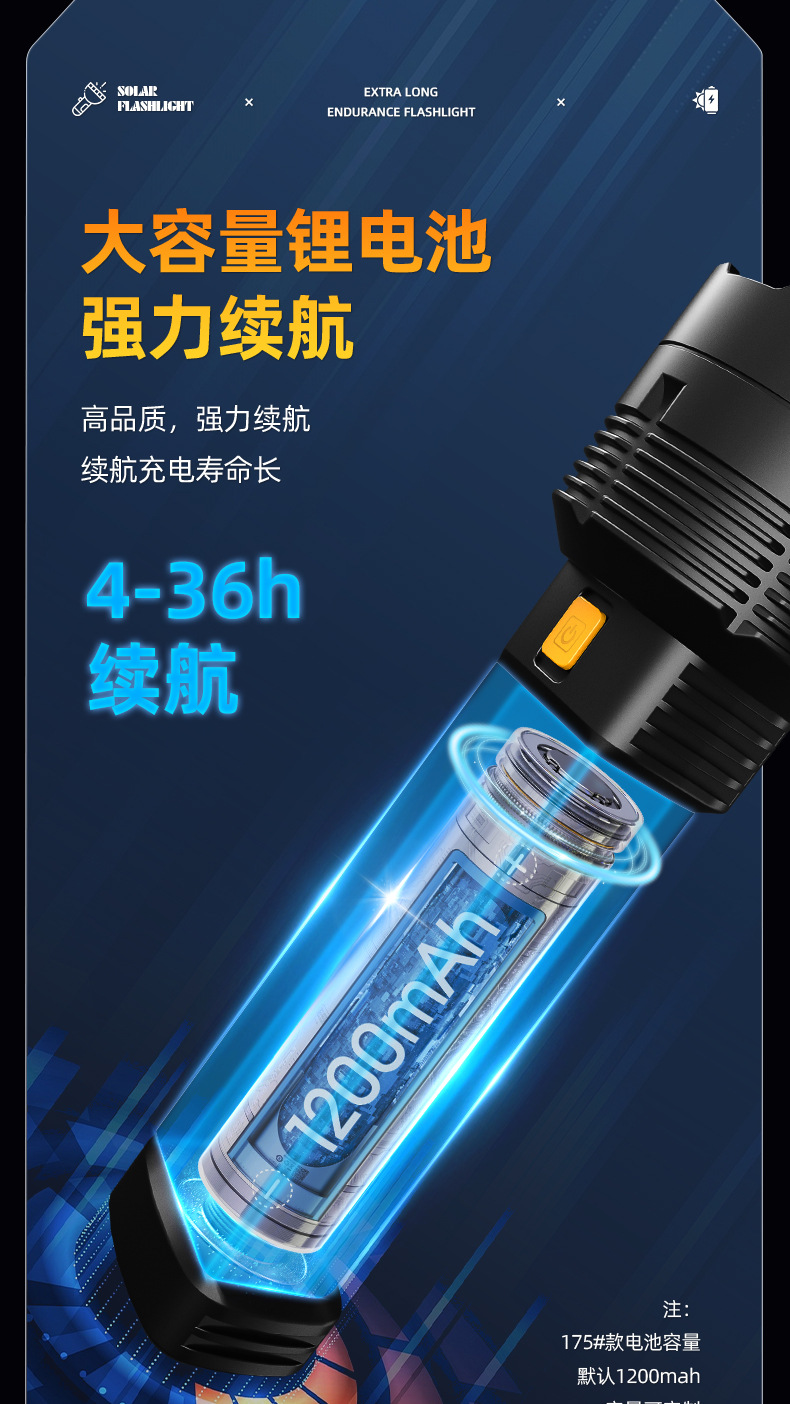 Photovoltaic Solar Flashlight Strong Light Super Bright Outdoor Long-shot Bright Long-life Battery Charging Portable Concentrator