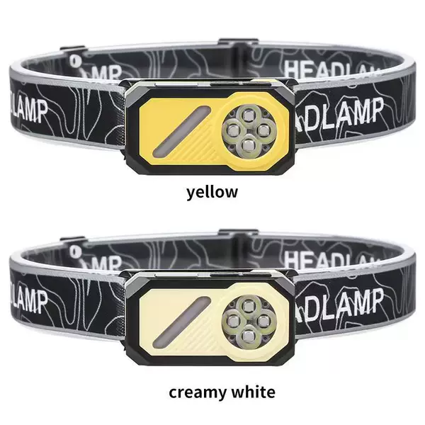 Cross-Border New Strong Light Headlight with Clip Buckle Multi-Light Source Sensor Headlight Type-C Charging with Digital Display Multi-Function Headlight
