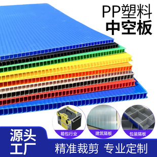 PP�пհ����Ϸ��o늸����fͨ�嵶�����D��������}�ܴ��漈��ľ��