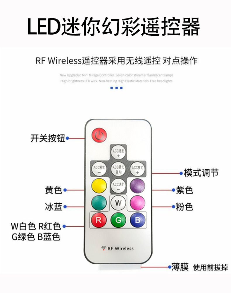 Cross-Border Streamer Daytime Running Lights Plus Running Water Turn Lights Multi-Functional Car Daytime Running Lights Without Disassembly of Wires