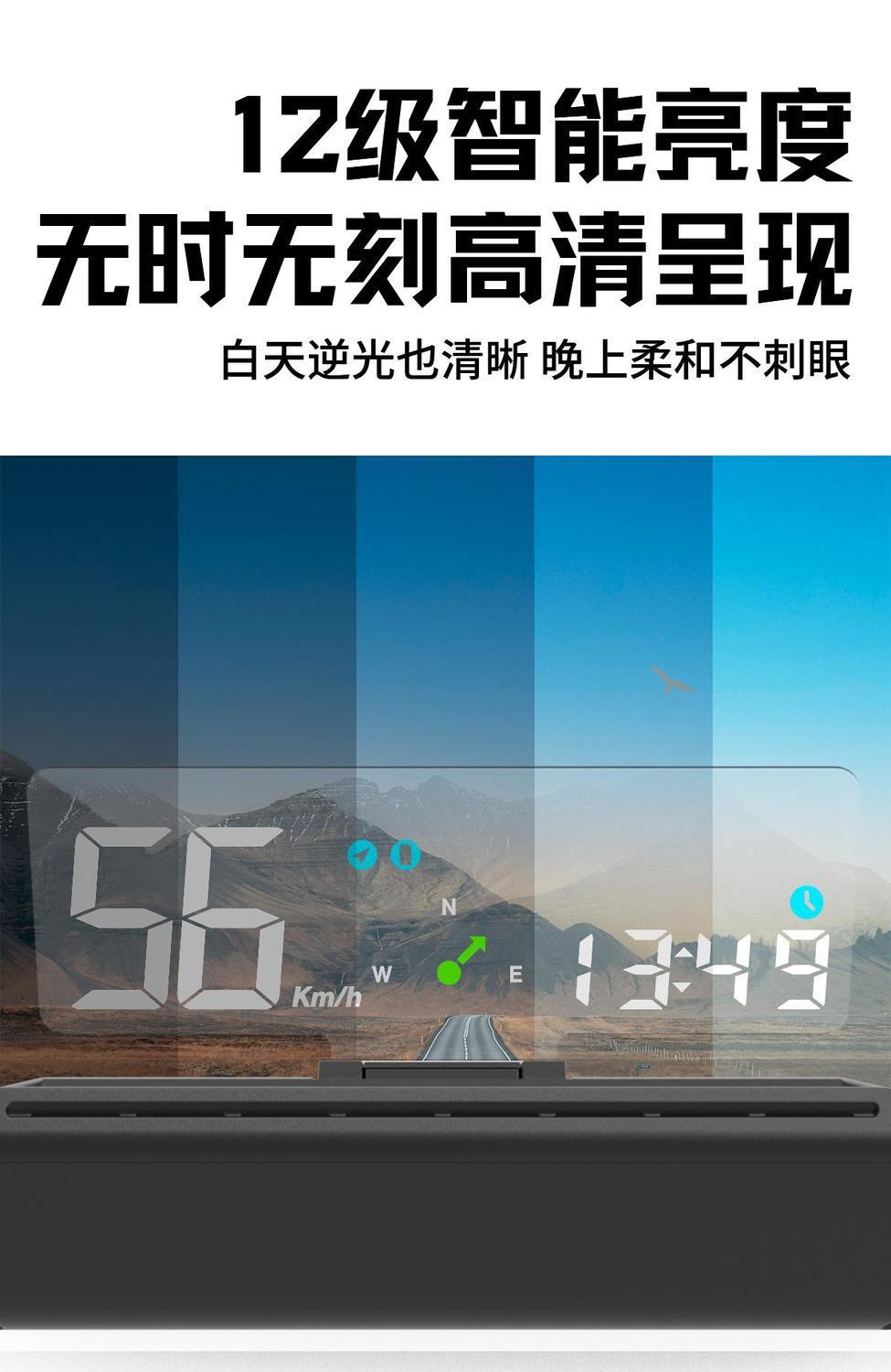 L5U Youze has been connected to Mijia APP high-performance head-up display HUD