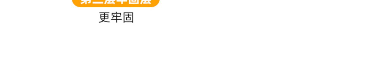 Bộ vali PP 2 chiếc 20 inch và 24 inch kéo tay du lịch có khóa số — Pp hành lý bột anh đào chi tiết 10
