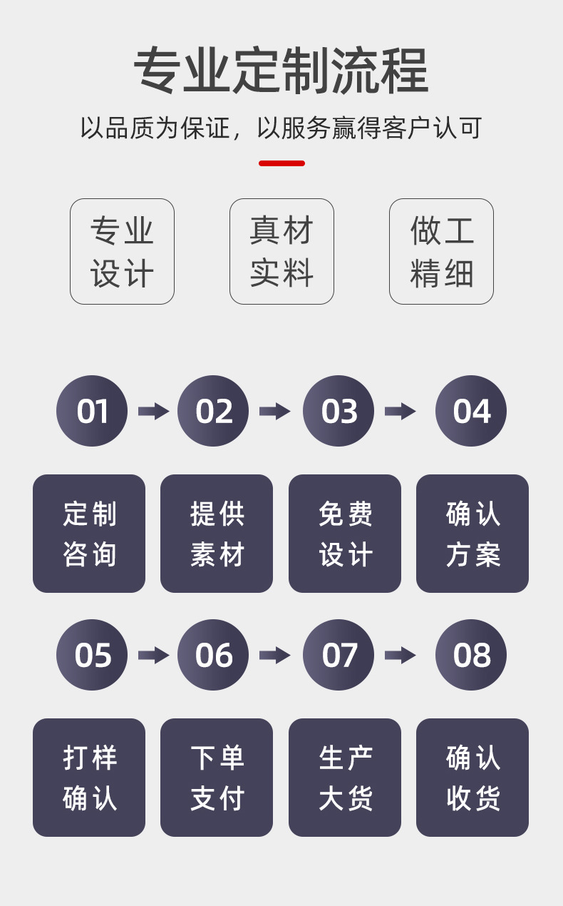 义乌科辰定制详情_13