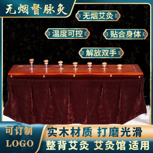 �o�����}�Ĺ���ľ�����ǰ������߱�����̖�ĺа����^����Ժ����