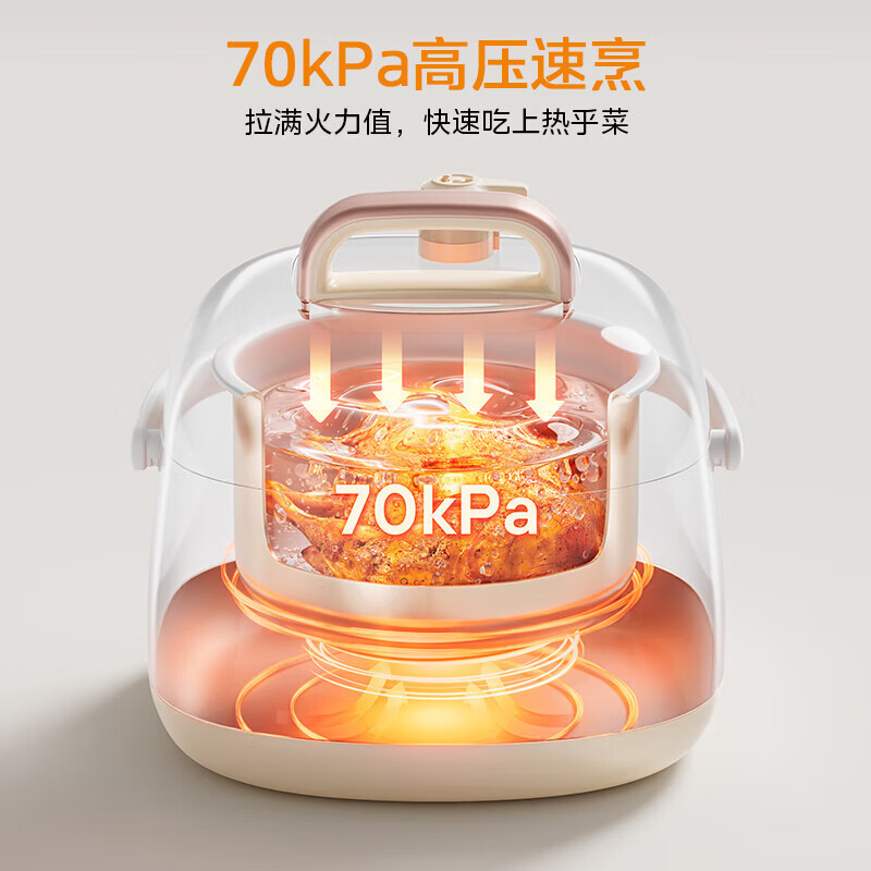 Midea/美的 MY-E220电压力锅家用1人2小型迷你多功能电饭煲高压锅|undefined