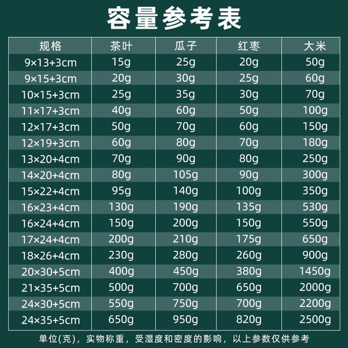 Frosted self-standing bag food packaging bag nuts and dried fruits sealed transparent sweet potato chips snacks thickened new year goods ziplock bag