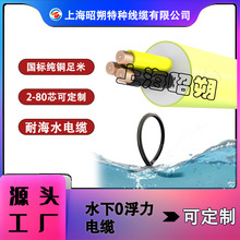 ˮ|,ˮĚ|,ˮ|S- gˮ~о|