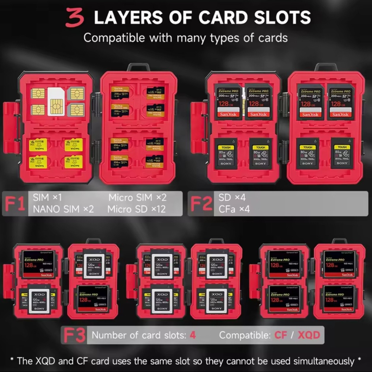 内存sd卡收纳盒收纳包CF SDHC TF Micro卡套大容量保护盒防尘防潮