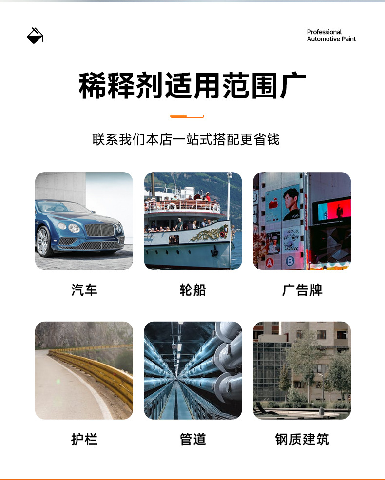 Advanced Universal Thinner, Same Model Used in 4S Stores, Professional Glue Removal and Stain Cleaning Agent, Super Strong Dissolving and Efficient Cleaning Agent