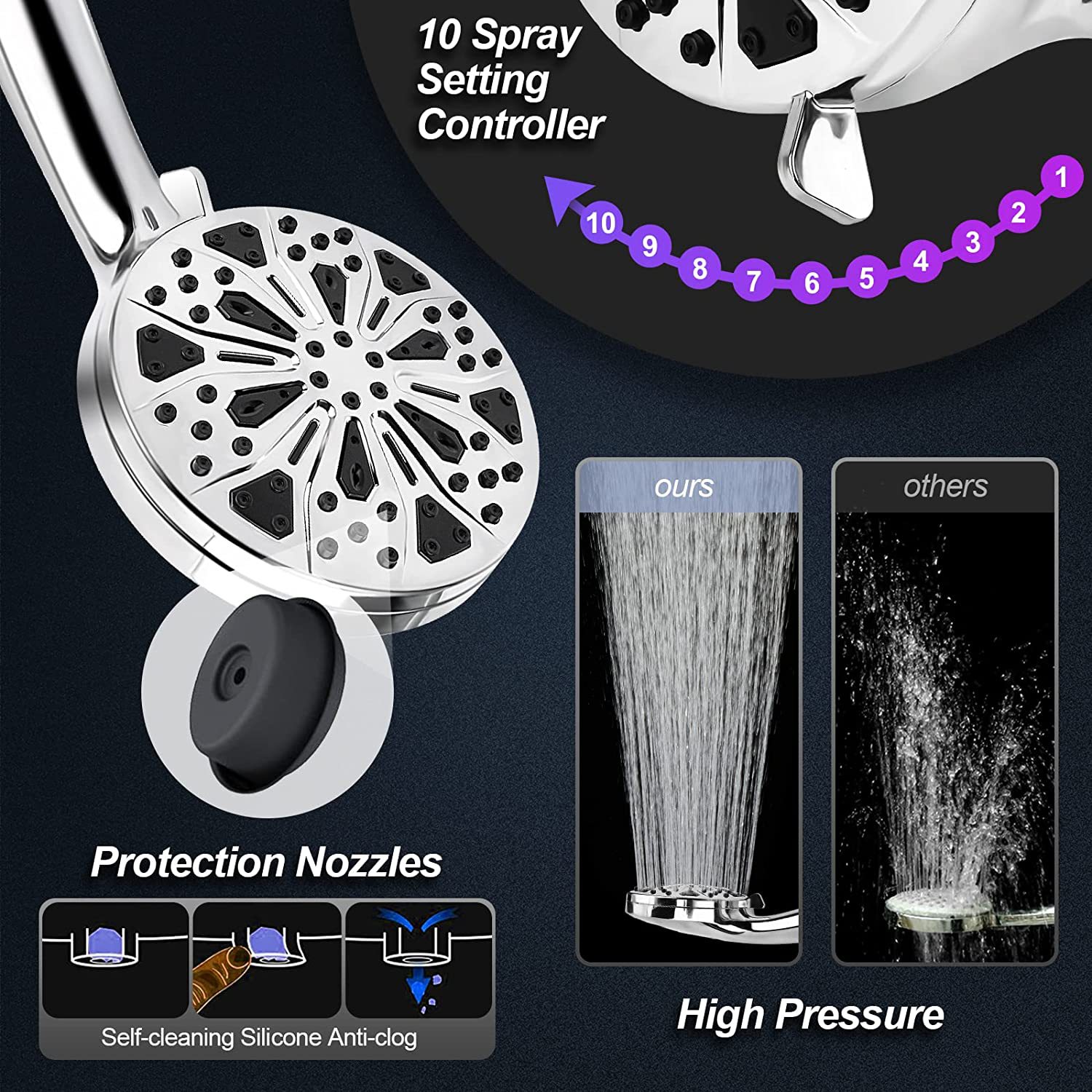 Foreign trade bathroom household showerhead set, multi-functional water spray mode constant temperature pressurized shower showerhead set Specification drawing