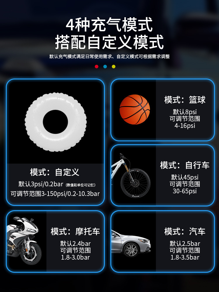 Car Wireless Air Pump, Car Tire Inflator, Digital Display Portable Electric Inflator, Safety Supplies, Wireless