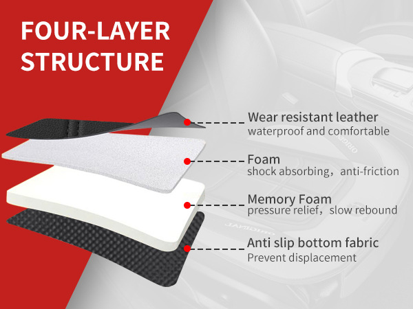 Cross-Border Car Seat Cushion, Universal Color Matching Square Single and Double Piece Seat Cover for All Seasons, One Piece Drop Shipping, Free Car Seat Cushion