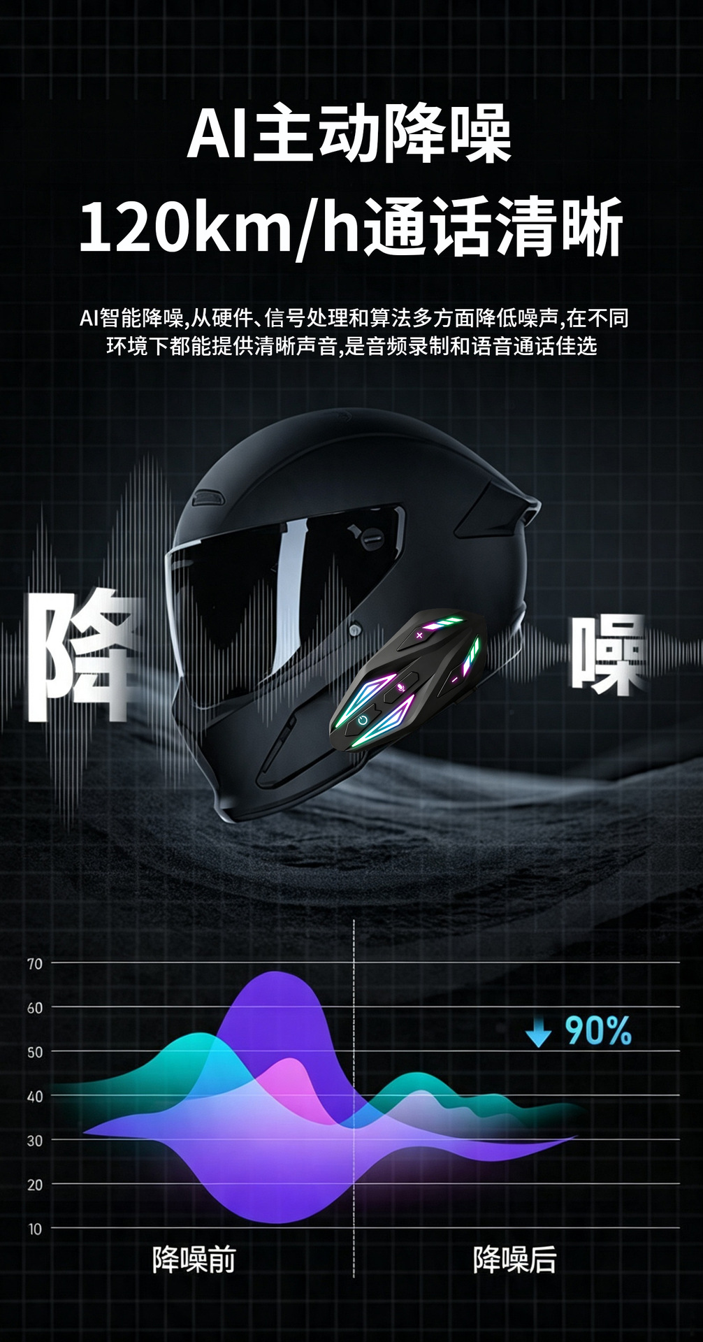 Cross-Border Wireless X13 Motorcycle Helmet Bluetooth Headset Cross-Brand Riding Intercom with Heavy Bass, Waterproof, and Noise Reduction