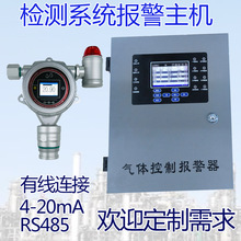 �̶�ʽҺ�����wй¶������ȿ����b�Ùz�y���C