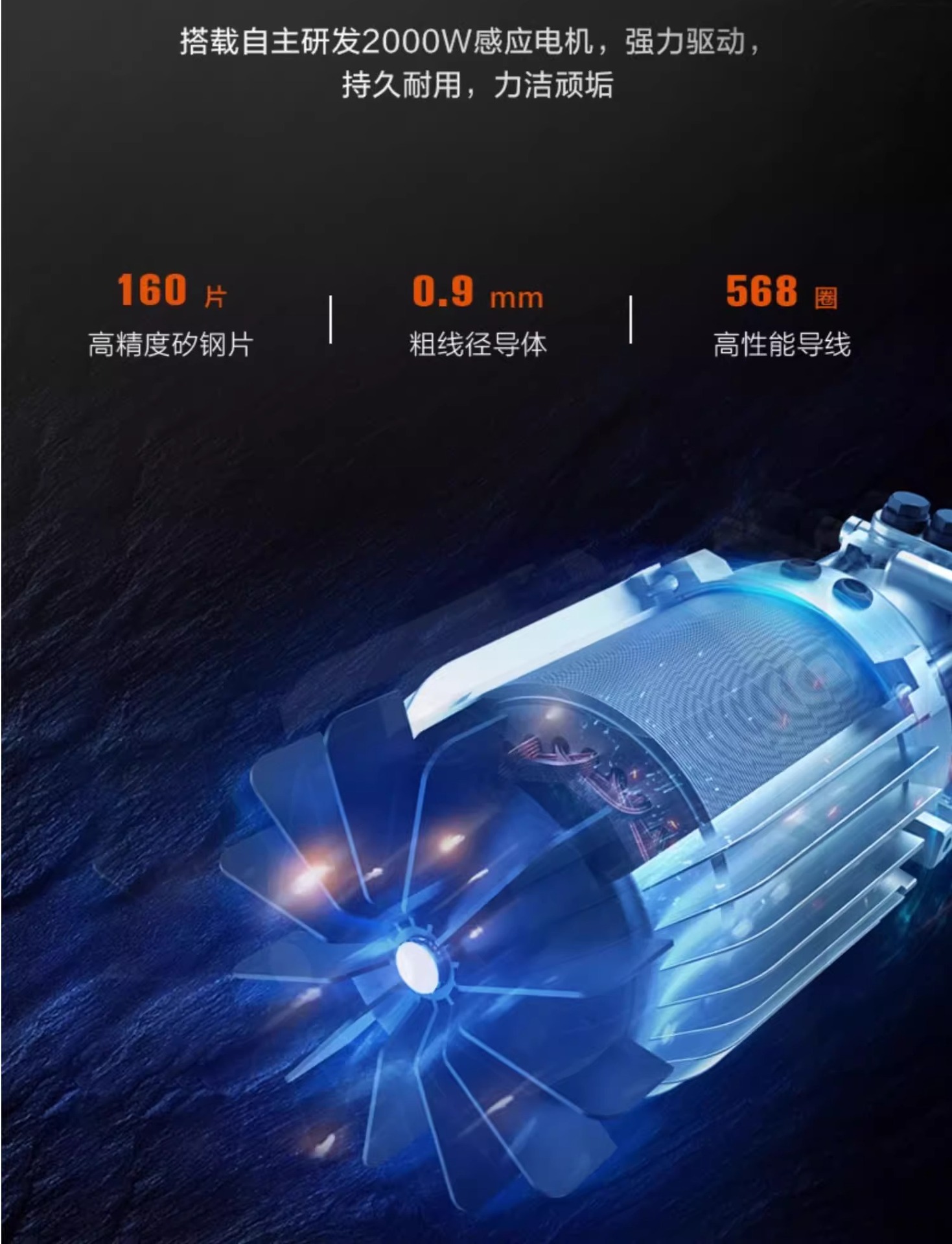 Yili 4420/21/22 Car Washing Machine for Home Use, High-Pressure, High-Power Car Wash and Floor Cleaning Water Gun Pump, Sensor Version, Smart