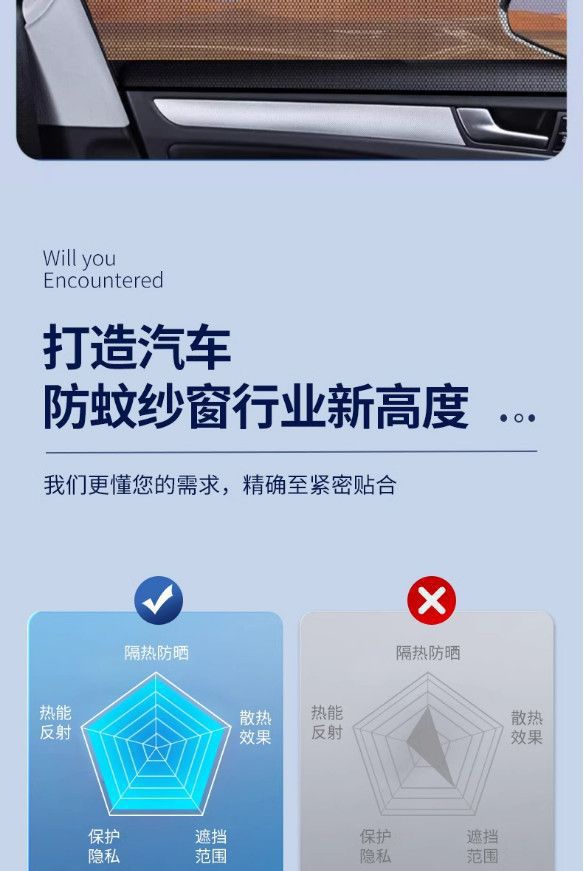 【Travel Essentials】Car mosquito screen, breathable and heat-insulating mosquito net for car windows, car sunshade