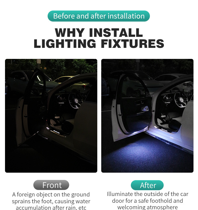 Car Warning Light, Door Lighting, Led Ambient Welcome Light, Anti-Collision and Anti-Rear-End Collision Light, No Wiring Required, Super Bright Warning Light