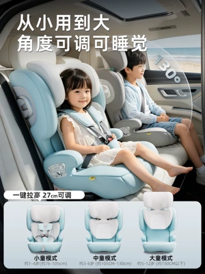 Innokids car child safety — Car child safety seat