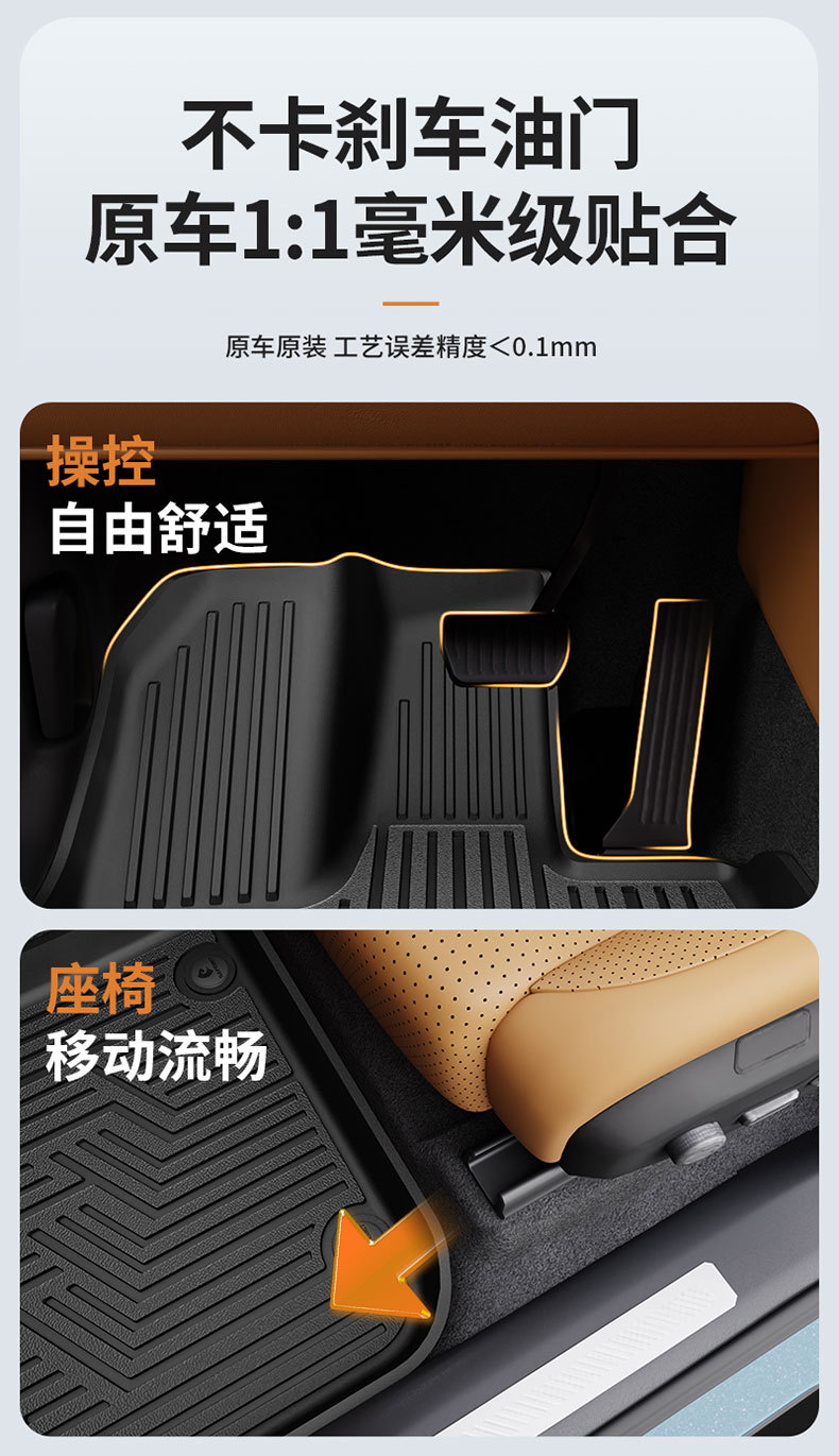 Suitable for Lynk & Co 03 06 08 10 Z20 900 Special All-Weather Tpe Car Floor Mats and Car Accessories
