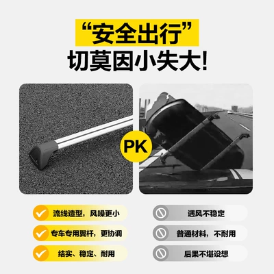 Car Roof Rack: Roof rack