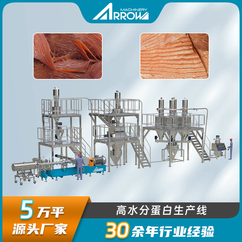 植物蛋白肉加工设备真诺高水分湿法蛋白双螺杆挤压机上门安装