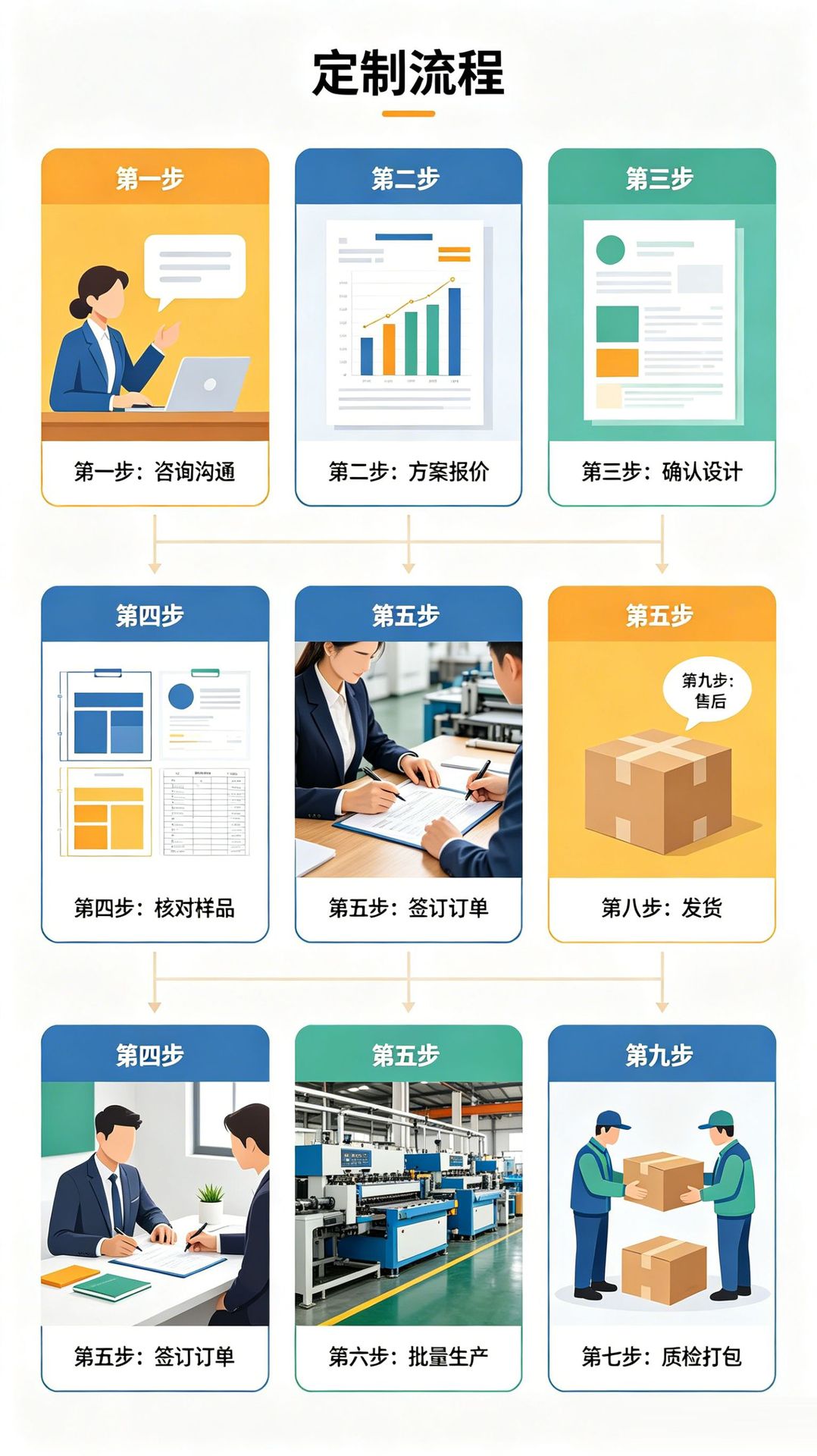 详情图