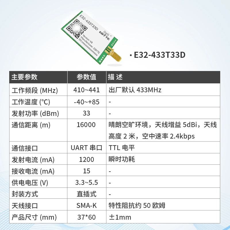 Модуль LoRa (Billion Bate) SX1278 SX1276, дальняя передача по последовательному UART, мультидиапазон 433/868/915 МГц