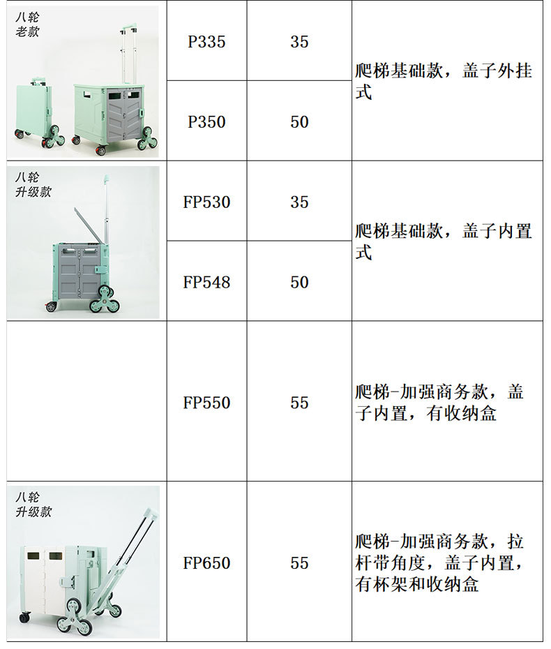 产品特色详情_03