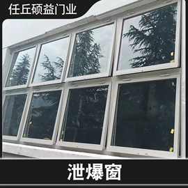 其他门;防爆门;其他窗