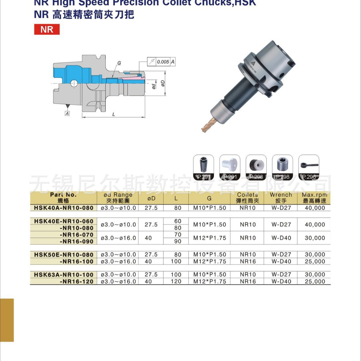 销售台湾ACROW NR高速精密筒夹HSK刀柄系列 丸荣品质