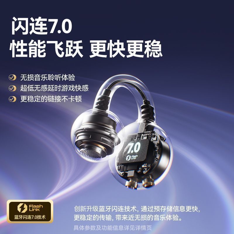 D151 クリップオン Bluetooth ヘッドセット、超快適、非インイヤー、オールインクルーシブ、高度な電気メッキプロセス、デジタルディスプレイ付きの長いバッテリー寿命|undefined