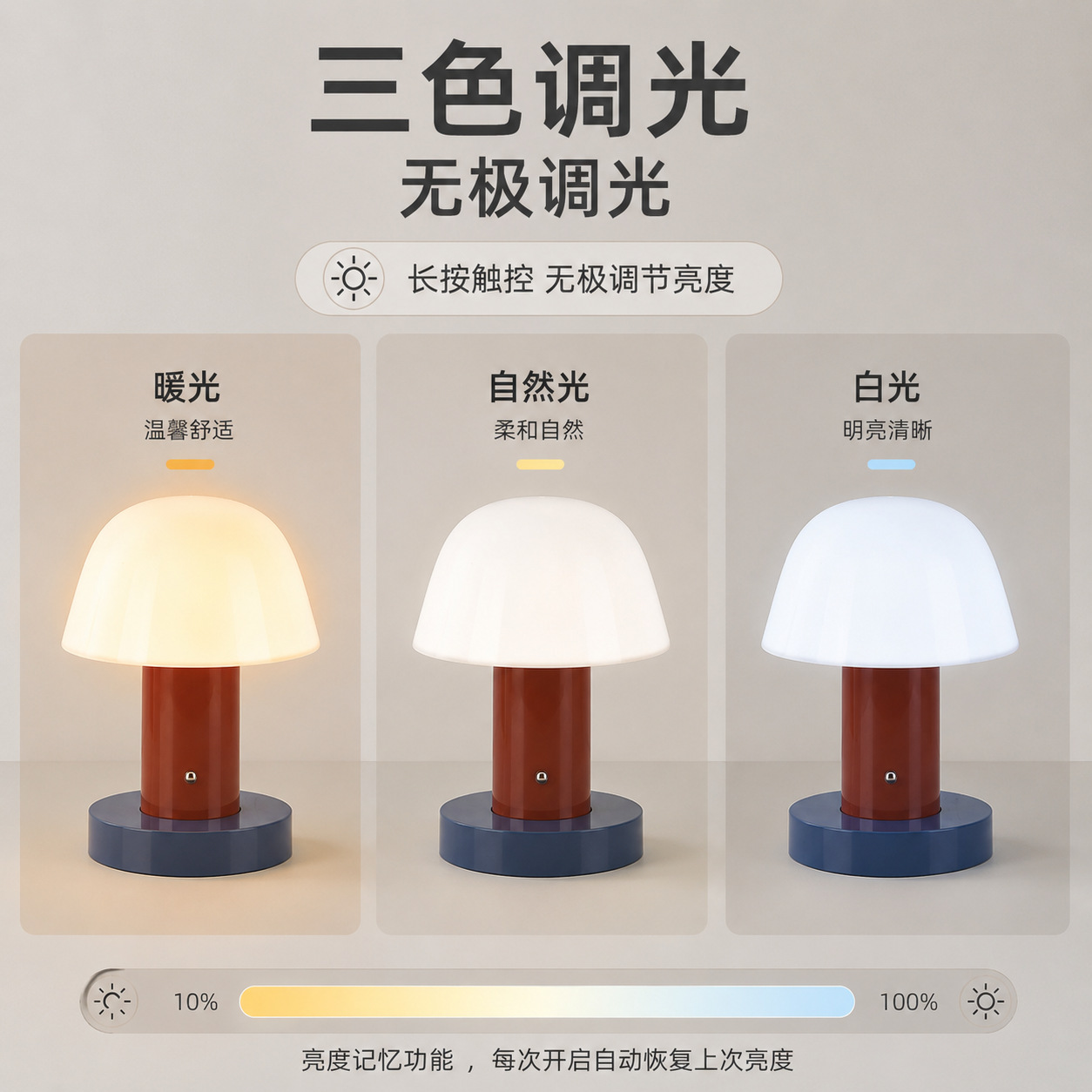 Diseño danés creativo lámpara de escritorio de hongos lujosa lámpara de escritorio recargable nórdica inalámbrica táctil dormitorio cabecera luz de noche