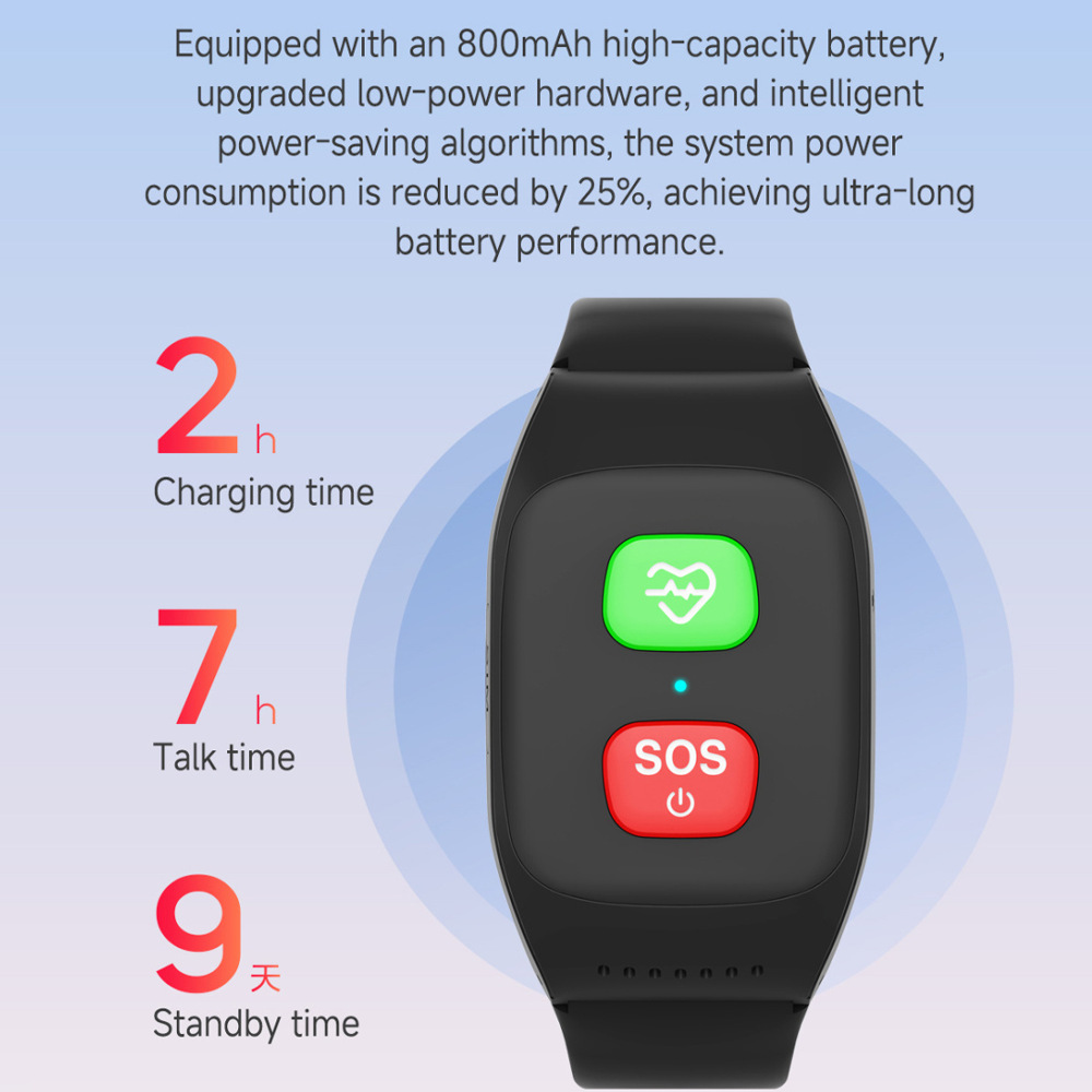 Cruz-frontera dedicada 4G teléfono inteligente pulsera para los ancianos GPS posicionamiento recordatorio reloj banda Frecuencia Cardíaca presión arterial salud S8