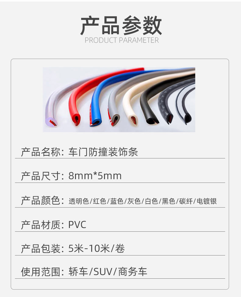 车门防撞条详情页_03.jpg