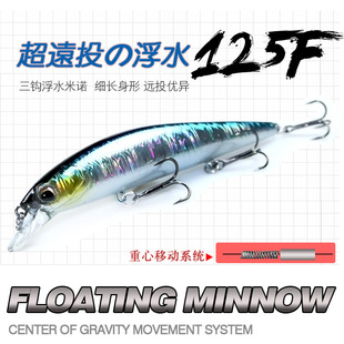�\�ӳ��hͶ��ˮ���Z���w·���D125mm20g���D���|�h�~ �N���D�~�D