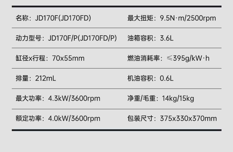 170F engine, single-cylinder, air-cooled, four-stroke gasoline engine, 7.5HP/GX220, direct sales