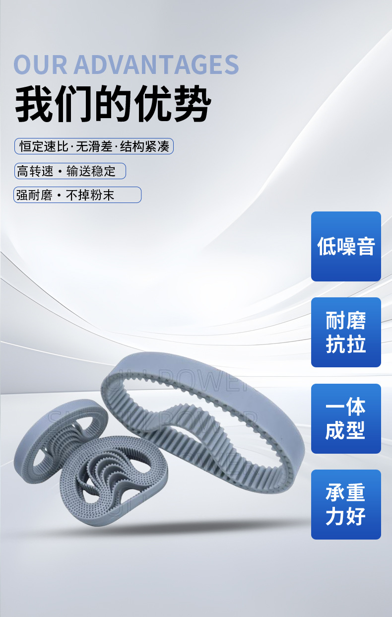 Polyurethane Steel Wire Belt Tpu Seamless S3M5Ms8Mt5 Belt T10 Trapezoidal High-Precision Industrial Belt Can Be Customized