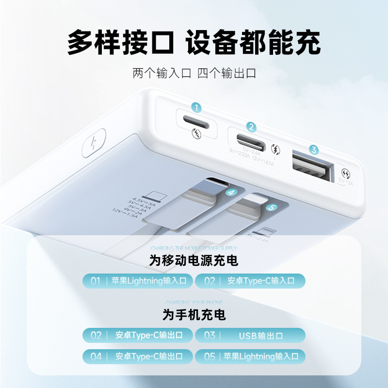 20000mAhモバイルバッテリー、デュアルケーブル急速充電機能搭載、便利なモバイル電源、越境海外ブランド認証済み|undefined